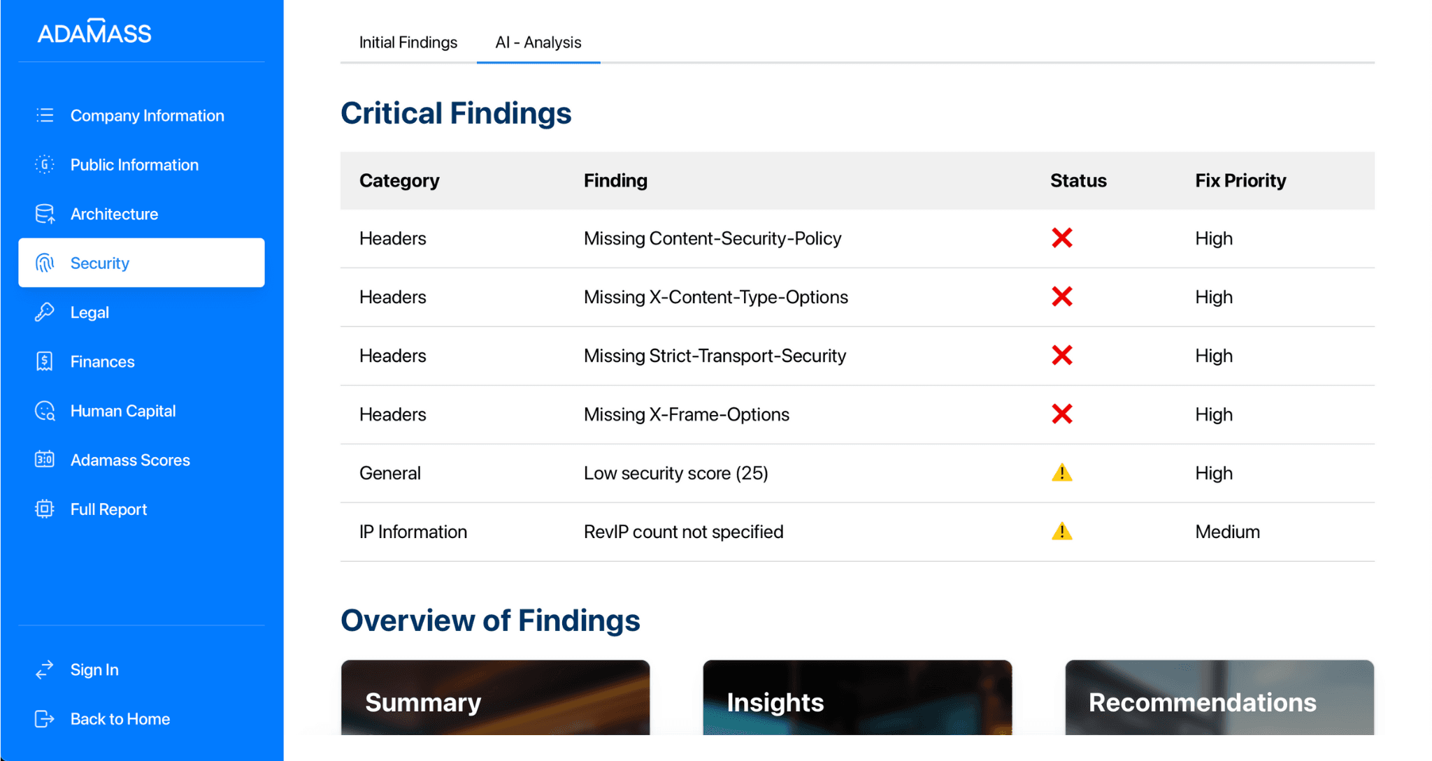 Hero Dashboard